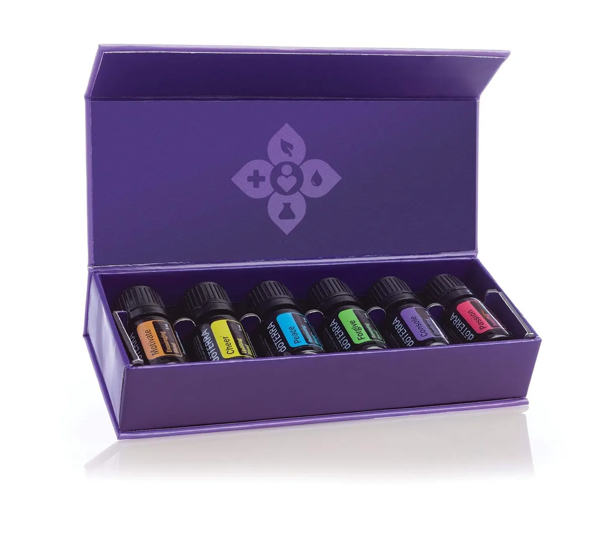 Kit Essential Aromatics (Kit Emoções)