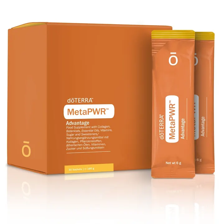MetaPWR Advantage