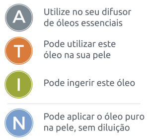 óleos essenciais que pode usar aromaticamente, topicamente, ingerir e pode usar puro