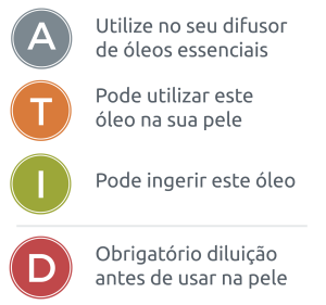 pode usar aromaticamente, pode utilizar este óleo na sua pele, pode ingerir este óleo, obrigatório diluir antes de aplicar na pele