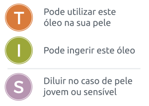 pode aplicar na pele, pode ingerir este óleo, diluir no caso de pele sensível